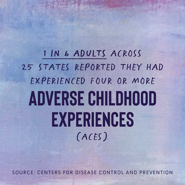 http://1%20in%206%20adults%20across%2025%20states%20reported%20they%20had%20experienced%20four%20or%20more%20Adverse%20Childhood%20Experiences%20(ACES).